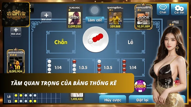 Tham khảo thống kê kết quả xóc đĩa của nhà cái